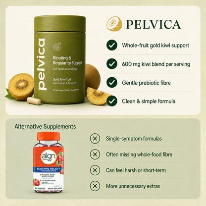 Pelvica© Bloating and Regularity Support